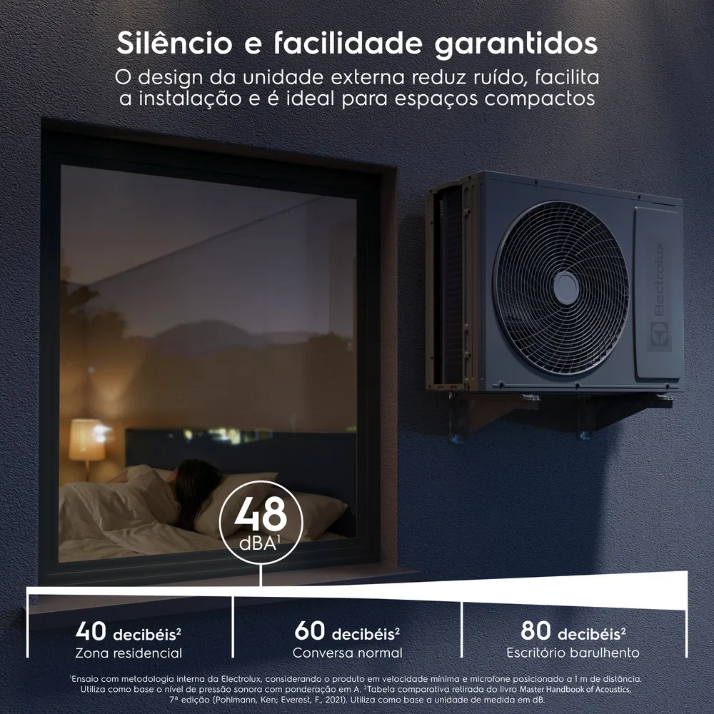 Ar-condicionado Split Electrolux MaxComfor Inverter Quente/Frio 12.000 BTUs (NI12R/NE12R)