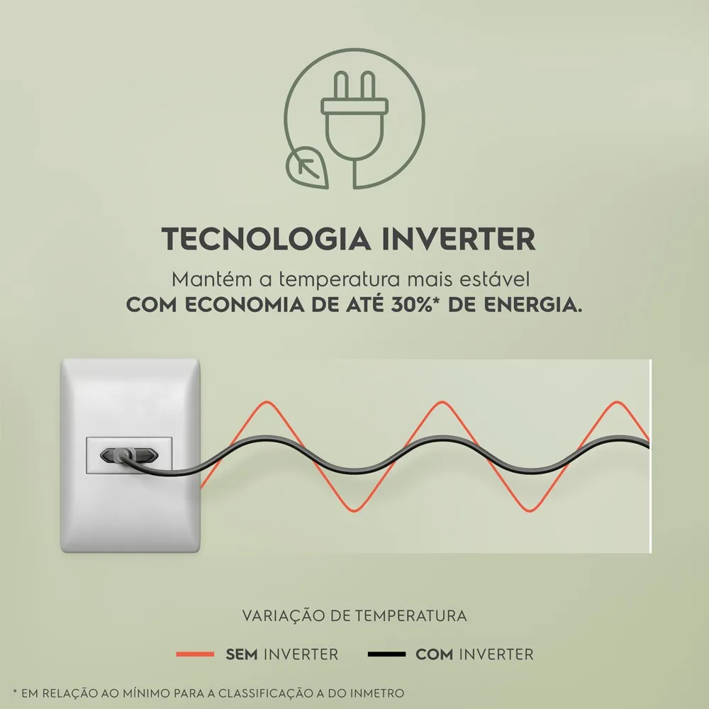 Geladeira Electrolux Frost Free Inverter 410L Efficient AutoSense Duplex cor Inox Look (IF45S)