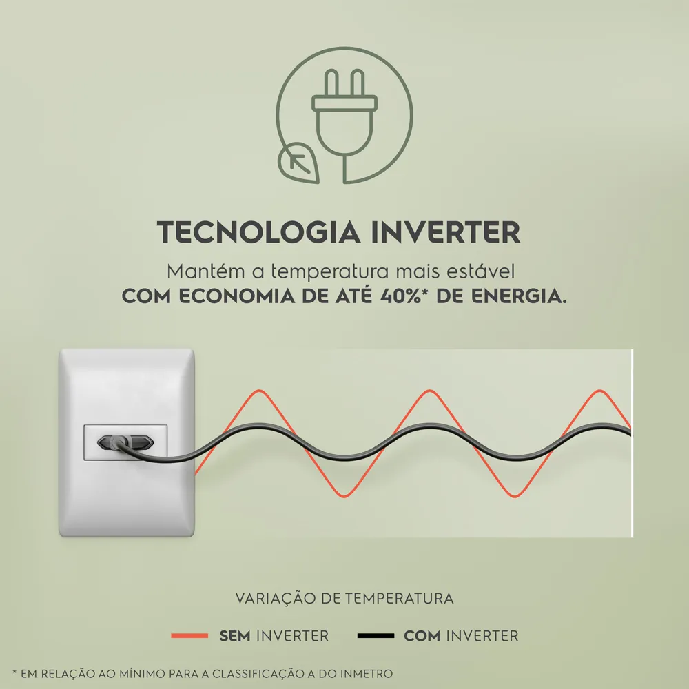 Geladeira Electrolux Frost Free Inverter 490L Efficient Inverse Branca (IB54)