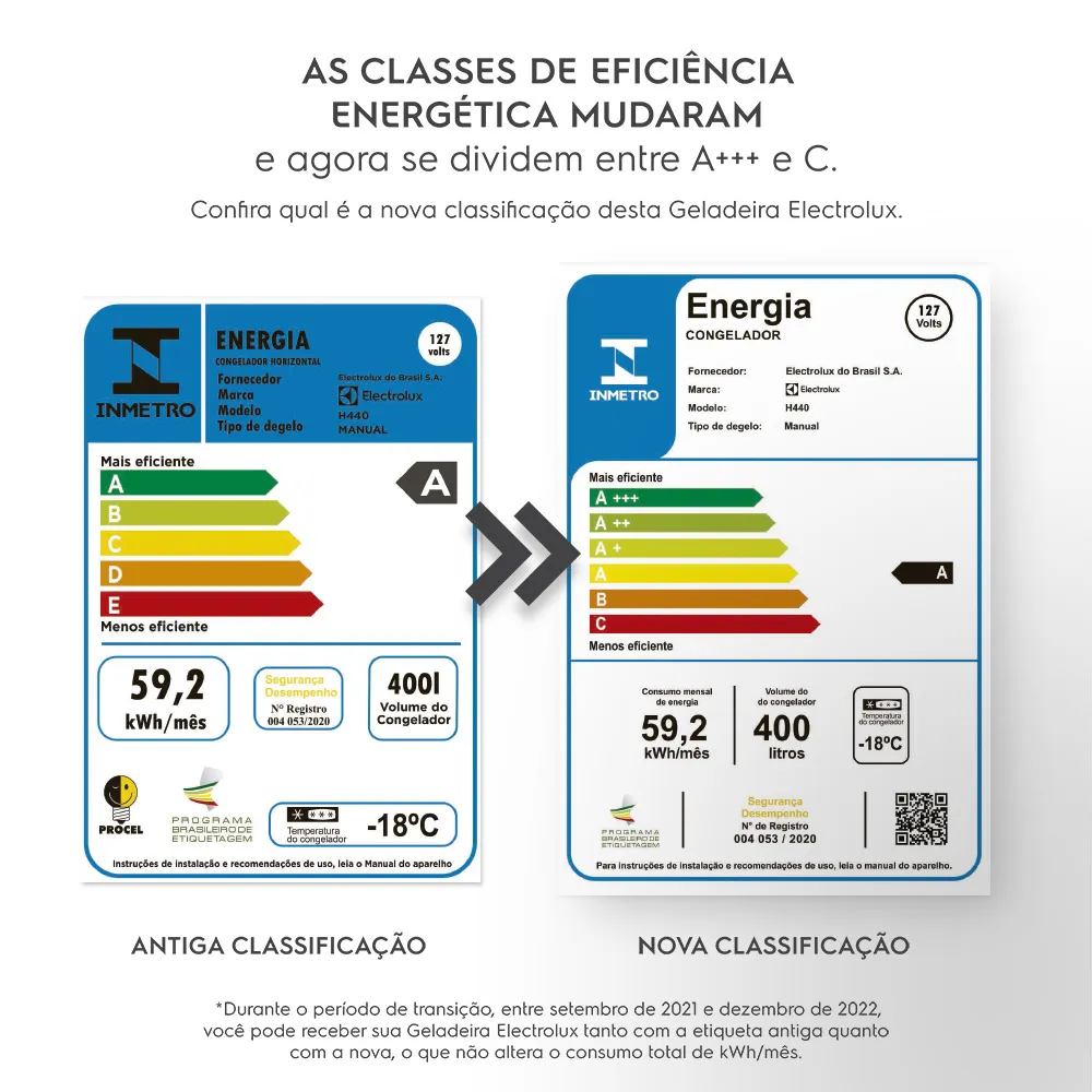 Freezer Horizontal Electrolux Cycle Defrost 400L com função Turbo Freezer Duas Portas (H440)