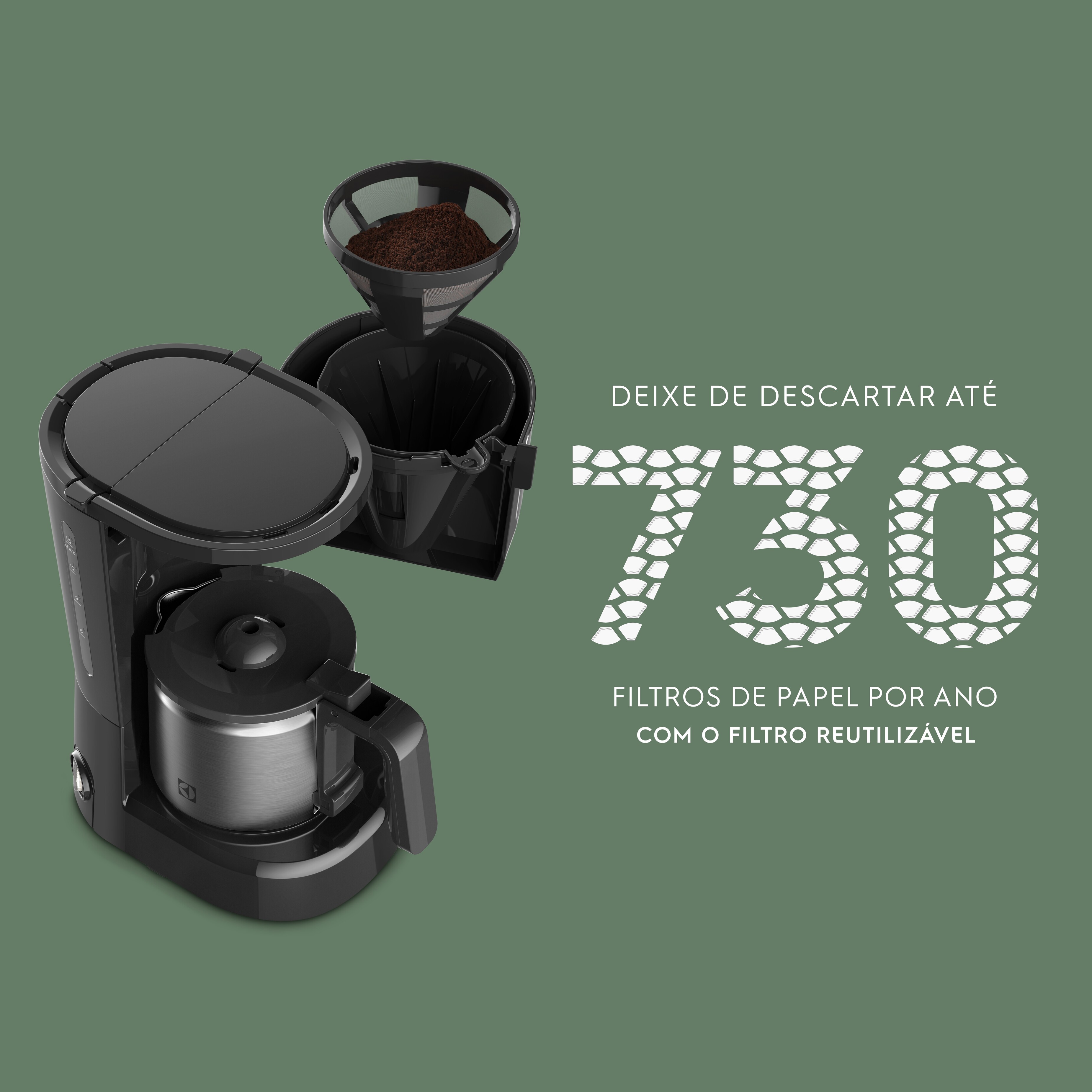 Cafeteira Elétrica Electrolux 30 Xícaras Efficient com Jarra Inox (ECM22)